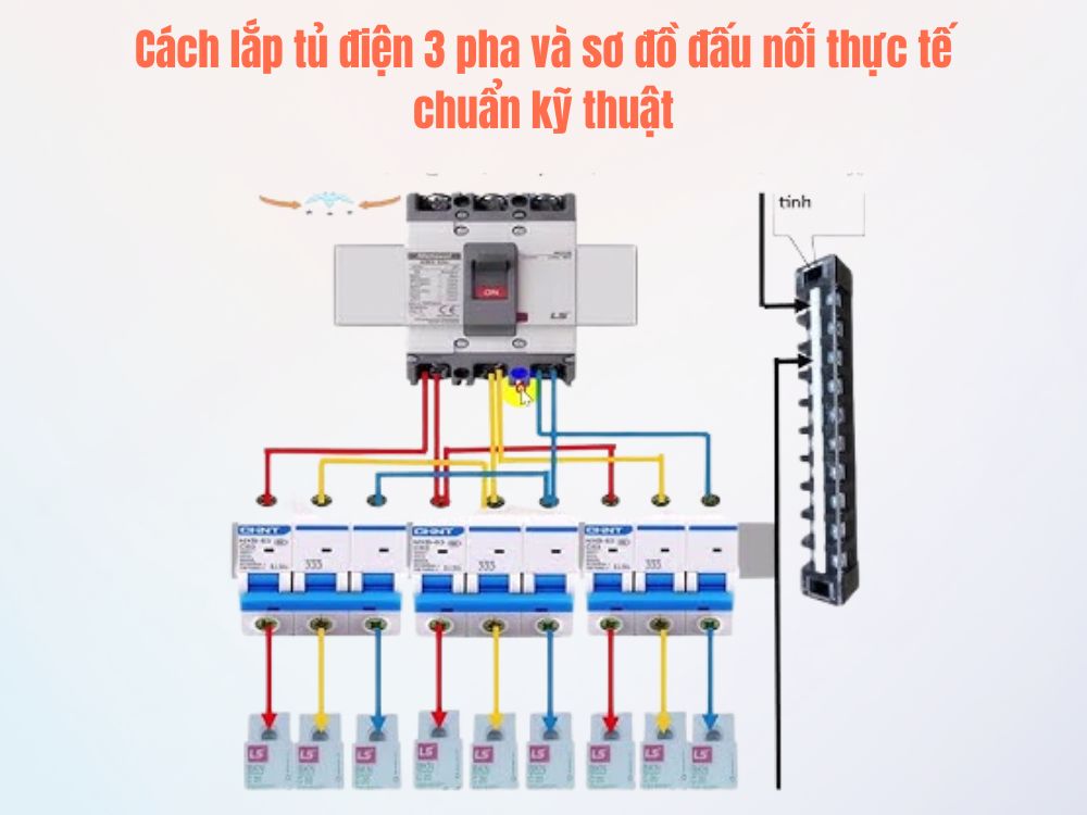 cách lắp tủ điện 3 pha cách lắp tủ điện 3 pha