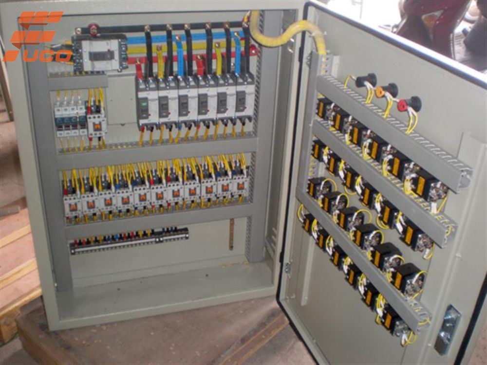Ứng dụng của Tủ PLC